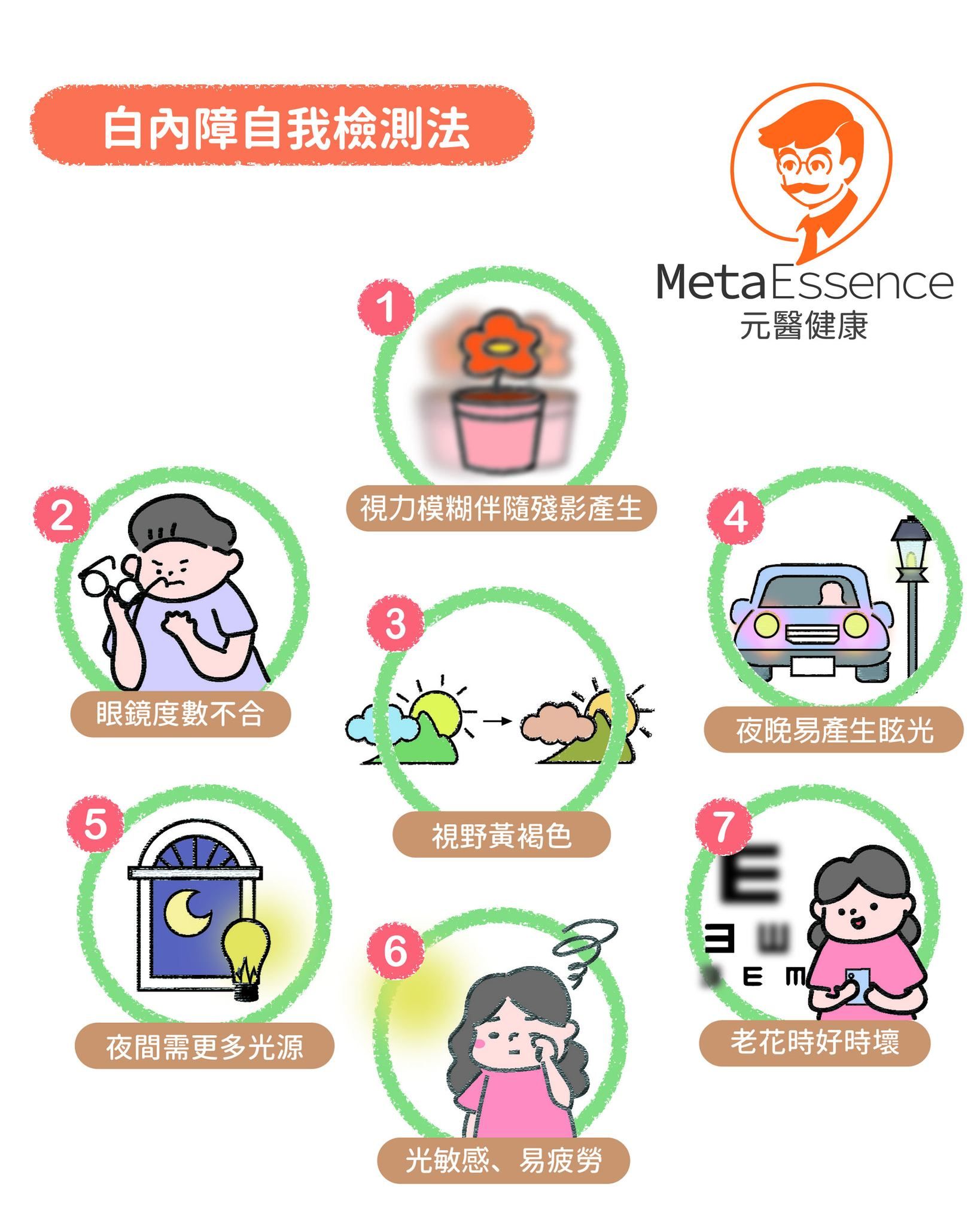 白內障自我檢測法